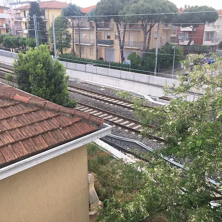 Migani Rimini